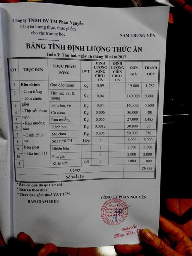 hieu truong len tieng sau khi truong bi to cung cap bua an hoc sinh qua dam bac - 5