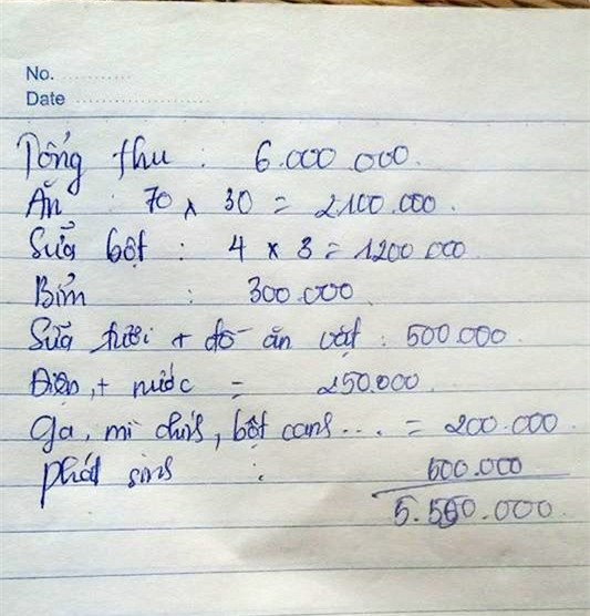 Tổng thu cả tháng 6 triệu, mẹ trẻ nhịn miệng nuôi 2 con bằng bỉm sữa xịn gây tranh cãi - Ảnh 2.