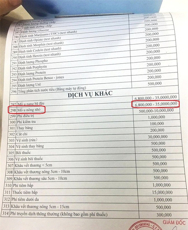 TP.HCM: Ngứa vùng kín, nam bệnh nhân tố phòng khám dọa sắp ung thư, “liệt dương vật” để chiếm đoạt hơn 30 triệu đồng