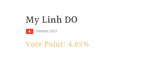 Hoa hậu Đỗ Mỹ Linh xuất sắc lọt vào Top 5 người đẹp được bình chọn nhiều nhất tại Miss World 2017 - Ảnh 1.