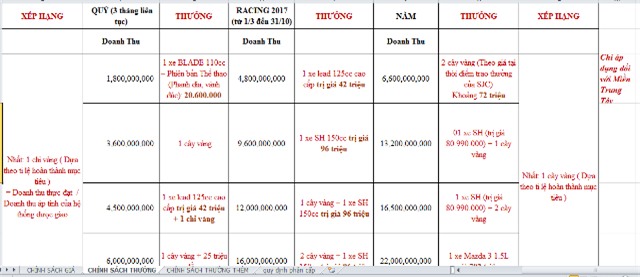 ba chu lo my pham tri gia 11 ty dong trich hoa hong “kech xu” hinh anh 3
