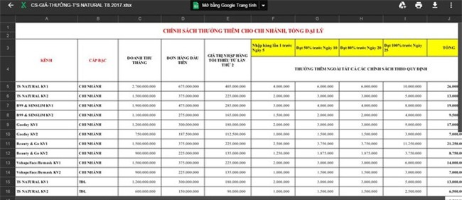 Quý bà bị thu giữ lô hàng mỹ phẩm 11 tỷ hiện đang im lặng hay mất tích? - Ảnh 6.