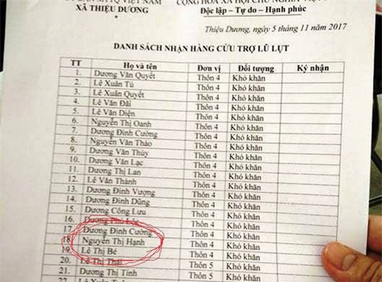 Vụ bí thư thôn kê vợ nhận quà lũ lụt: Ăn chặn cả gói mì tôm? - Ảnh 3.