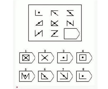 soc voi ap luc hoc tap khung khiep cua tre em trung quoc tu khi moi 2 tuoi - 4