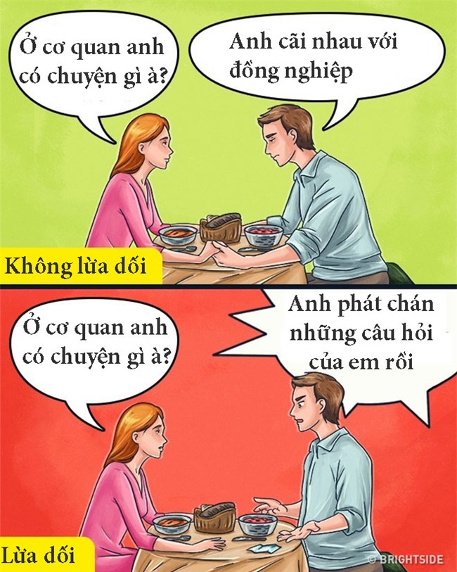 4 biểu hiện không thể chối cãi của đàn ông ngoại tình