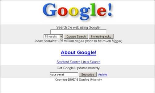 Google được thành lập vào năm 1998, nhưng không nhiều người dùng biết đến trang tìm kiếm này cho đến tận những năm 2000. Vào thời điểm đó, việc nắm được những bí kíp để tìm kiếm hiệu quả với Google được xem là một “kho báu vô giá”.