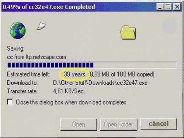 Dĩ nhiên với tốc độ kết nối của mạng dial-up, việc download dữ liệu từ Internet được xem là một “cơn ác mộng”.