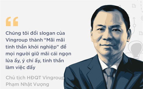Tỷ phú Phạm Nhật Vượng vào danh sách 500 người giàu nhất hành tinh