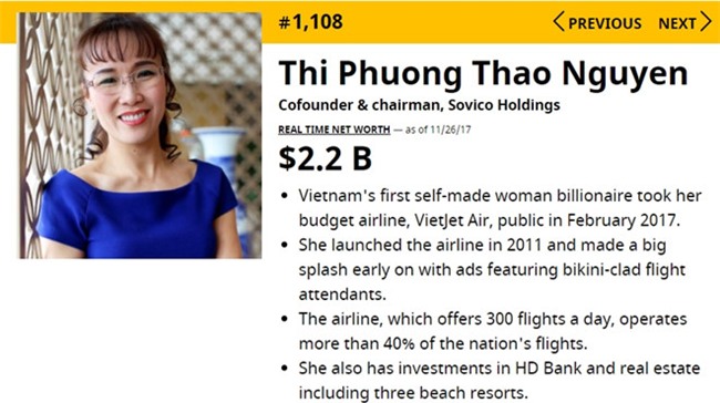 phạm nhật vượng,đại gia hoàng kiều,trịnh văn quyết,nguyễn thị phương thảo