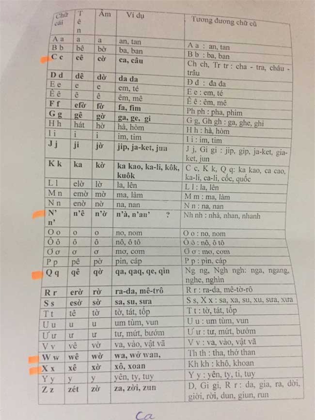 pgs. ts bui hien: 'ho chui toi dien, nhung lai hoc chu cua toi de che nhao toi rat nhanh' - 2