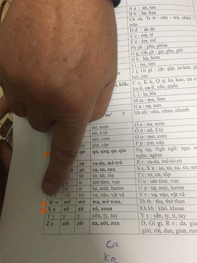 pgs. ts bui hien: 'ho chui toi dien, nhung lai hoc chu cua toi de che nhao toi rat nhanh' - 4