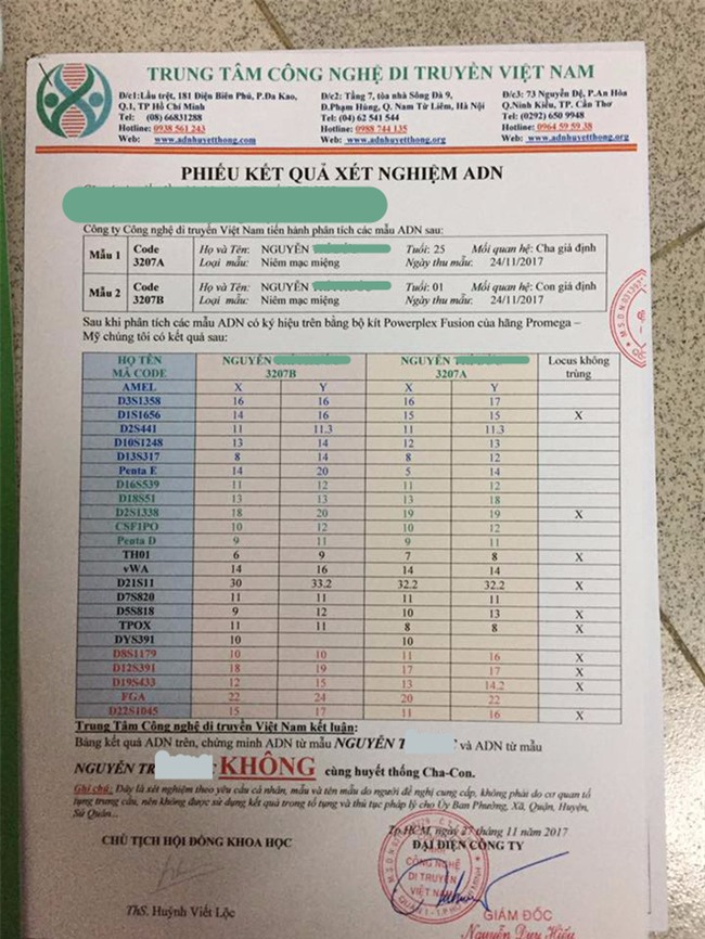 Quen nhau 5 tháng người yêu đã sinh con, thanh niên ngây thơ vẫn cố tin đó là con mình - Ảnh 1.