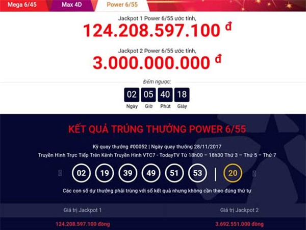 Lần đầu tiên: Hai người chia nhau jackpot 2 nhỏ kỷ lục của Vietlott