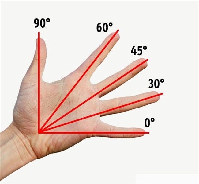 Mẹ dạy bé nằm lòng 11 quy tắc khoa học dễ ợt này, không bài toán đố vui nào gây khó dễ được con - Ảnh 12.