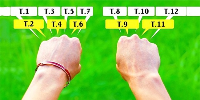 Mẹ dạy bé nằm lòng 11 quy tắc khoa học dễ ợt này, không bài toán đố vui nào gây khó dễ được con - Ảnh 4.