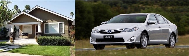 mua ô tô,mua nhà,tiết kiệm tiền,chi tiêu