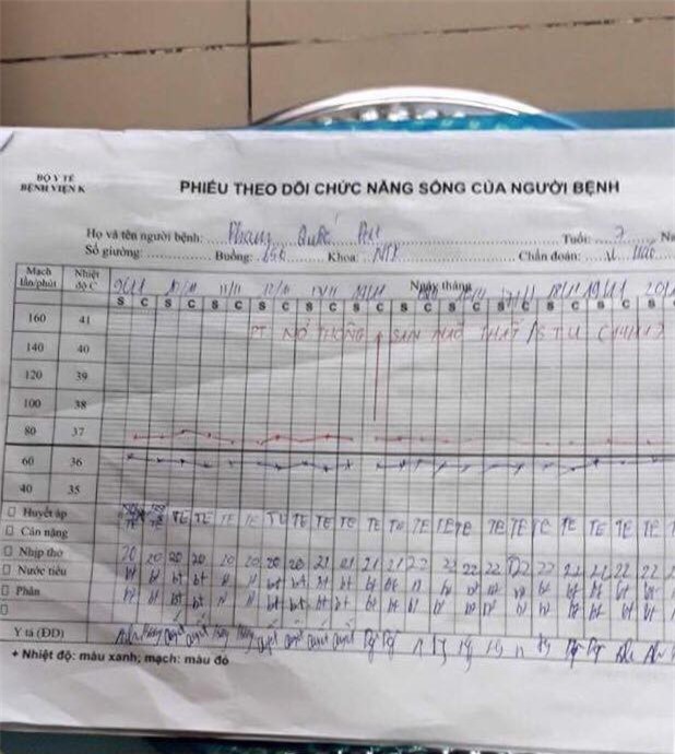 Nước mắt tủi nhục của người cha không mua nổi hộp bánh cho đứa con trai duy nhất bị u não  - Ảnh 2.