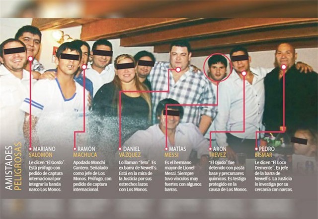 Anh trai Messi tàng trữ súng, tình nghi thanh toán đẫm máu - Ảnh 3.