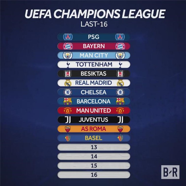 Man Utd lap ky tich chua tung co trong lich su CLB hinh anh 10