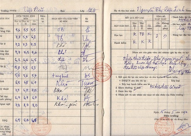 Nhà văn Di Li công khai bảng điểm học dốt thời phổ thông để chứng minh: Điểm số trung bình không dẫn đến một cuộc đời bỏ đi - Ảnh 3.