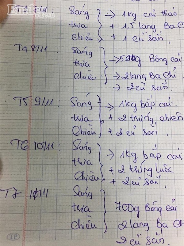 Cô gái giảm 5kg chỉ trong 1 tháng nhờ Keto