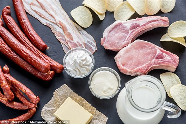 Không phải ăn nhiều chất béo mà đây mới là chế độ ăn thực sự ảnh hưởng nghiêm trọng đến sức khỏe - Ảnh 2.