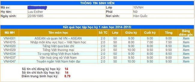 Hari Won vừa ra mắt MV mới bằng Tiếng Việt (nhưng vẫn chẳng ai hiểu đang hát gì) - Ảnh 2.