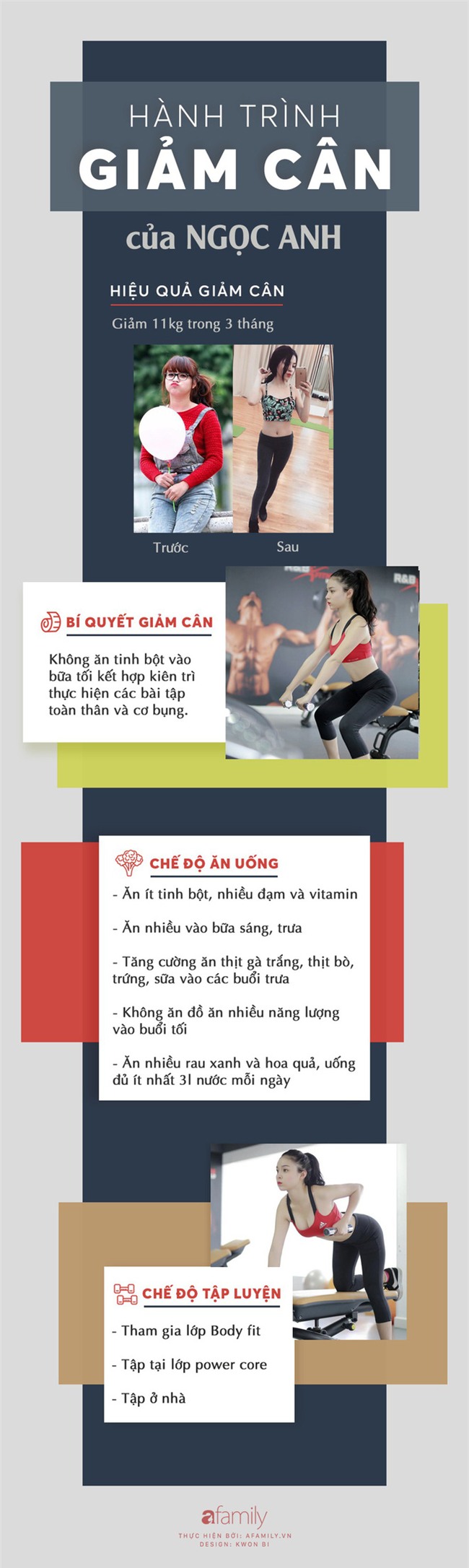 Những kỳ tích giảm cân, giữ dáng trong năm vừa qua sẽ khiến bạn muốn thay đổi vóc dáng để đón năm mới ngay tắp lự - Ảnh 10.