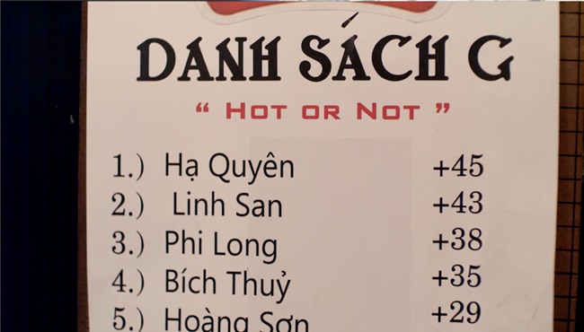 Glee: Cindy V lợi dụng Rocker Nguyễn và Hữu Vi quay clip nóng-3