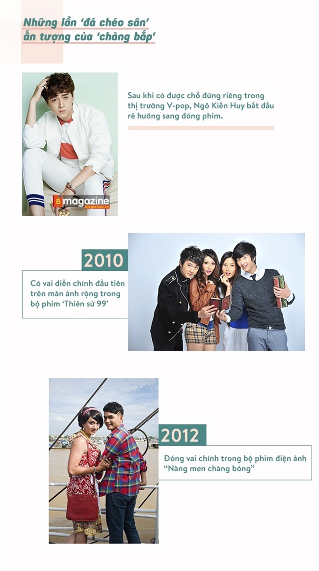 ngo kien huy blogtamsuvn (5)