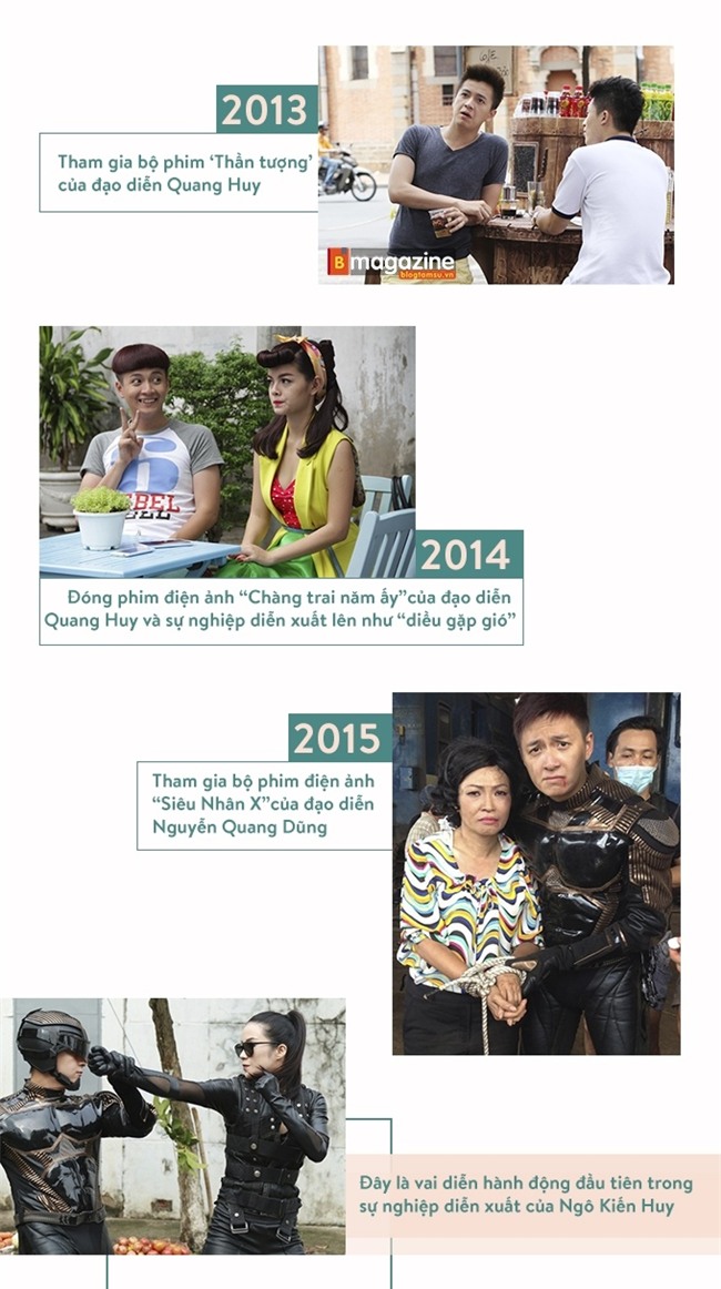 ngo kien huy blogtamsuvn (6)