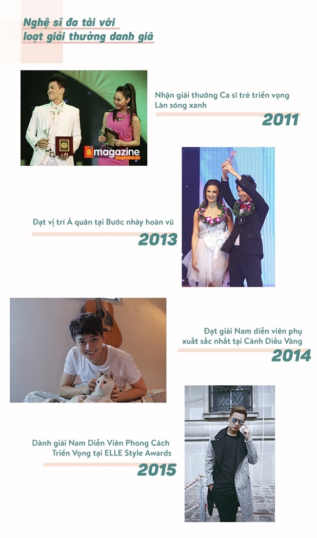 ngo kien huy blogtamsuvn (9)