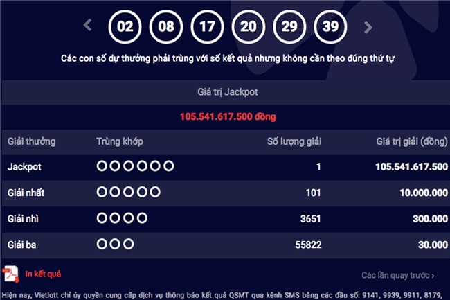 xổ số Vietlott,trúng số,giải Jackpot,xổ số điện toán,Vietlott
