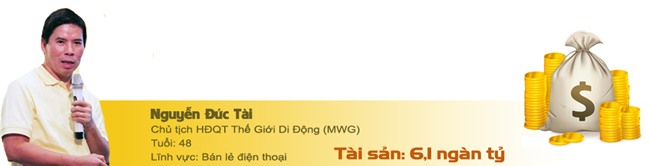 Phạm Nhật Vượng,tỷ phú Việt,tỷ phú USD,đại gia Việt,Nguyễn Đức Tài,Trần Đình Long,Trịnh Văn Quyết,Bùi Nhơn Thành,Phạm Thúy Hằng,Phạm Thu Hương,Vũ Thu Hiền,Nguyễn Thị Phương Thảo