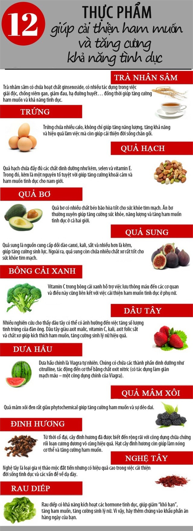 12 thực phẩm tăng cường ham muốn tình dục-1