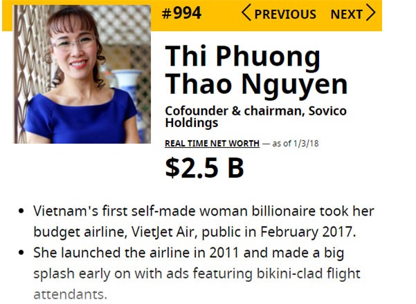 chứng khoán,VN-Index,thị trường chứng khoán,cổ phiếu bất động sản,cổ phiếu ngân hàng,Nguyễn Thị Phương Thảo,HDBank,VietJet,Phạm Nhật Vượng,tỷ phú USD