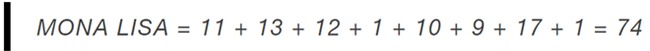 Phát hiện mật mã mới trong tác phẩm Mona Lisa của Da Vinci: Ẩn ý sau 500 năm mới hé lộ? - Ảnh 4.