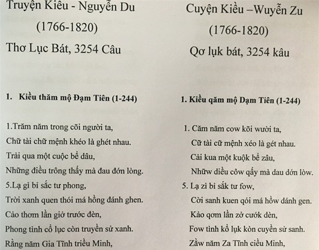 PGS Bùi Hiền viết lại Truyện Kiều bằng chữ cải tiến