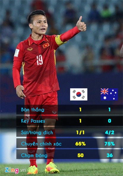 Cha Quang Hai bat khoc khi con trai lam nen lich su hinh anh 2