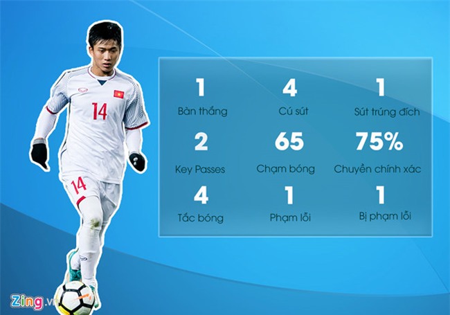 Phan Van Duc va chuyen chua biet ve nguoi me 'huan luyen vien' hinh anh 5