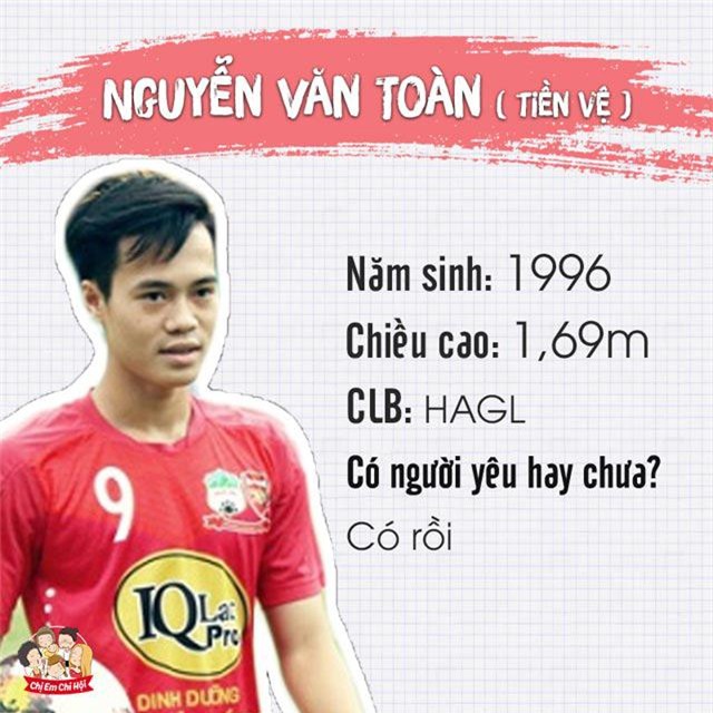 ban so yeu ly lich hot cua cac cau thu u23 viet nam - 10