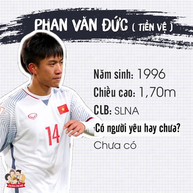 ban so yeu ly lich hot cua cac cau thu u23 viet nam - 14