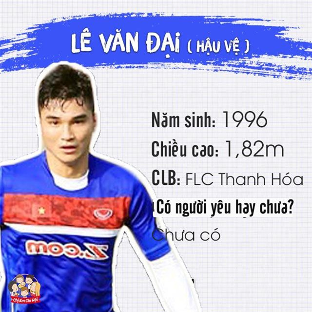 ban so yeu ly lich hot cua cac cau thu u23 viet nam - 15