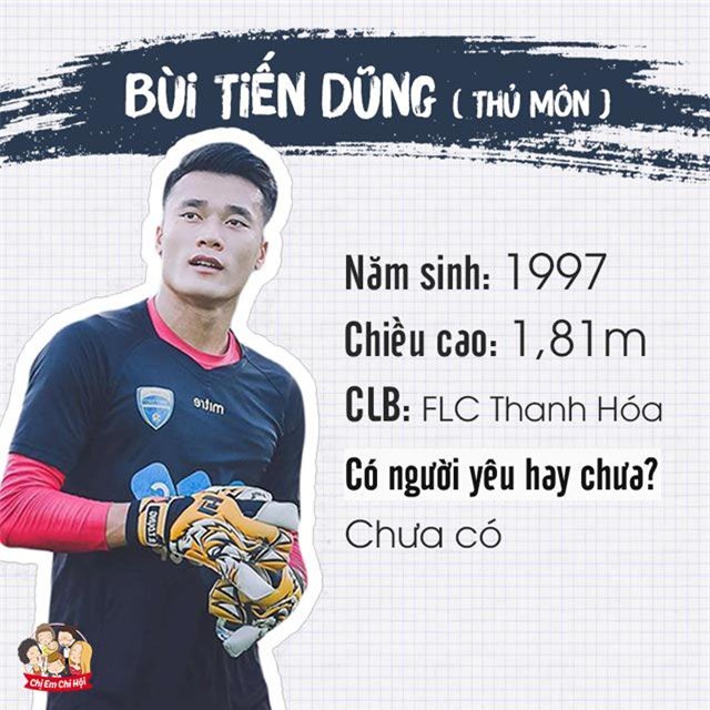 ban so yeu ly lich hot cua cac cau thu u23 viet nam - 2