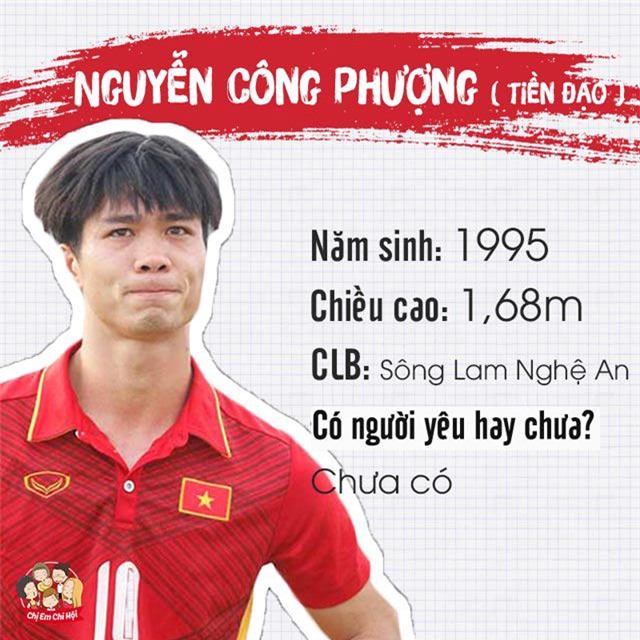 ban so yeu ly lich hot cua cac cau thu u23 viet nam - 3