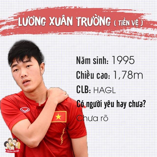 ban so yeu ly lich hot cua cac cau thu u23 viet nam - 4