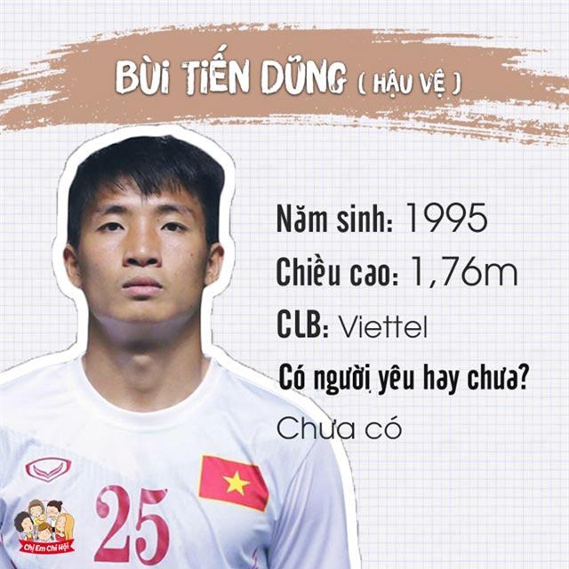 ban so yeu ly lich hot cua cac cau thu u23 viet nam - 5