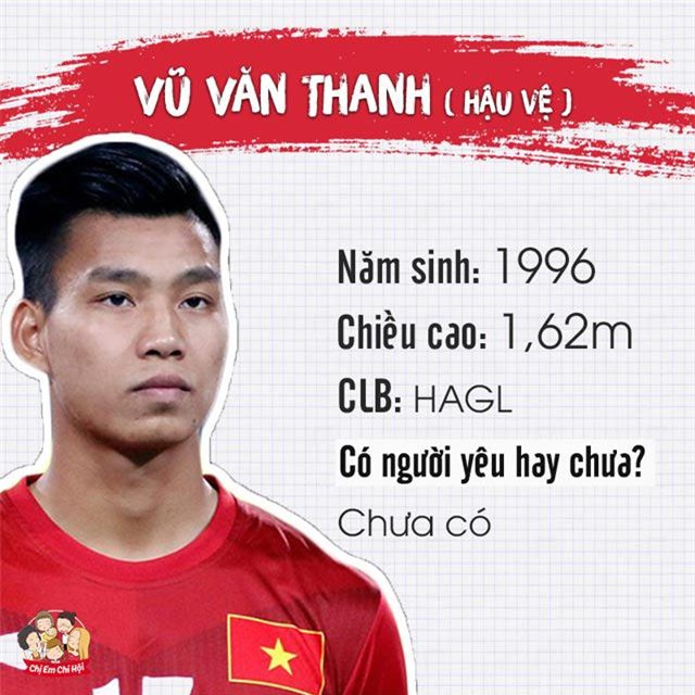ban so yeu ly lich hot cua cac cau thu u23 viet nam - 8