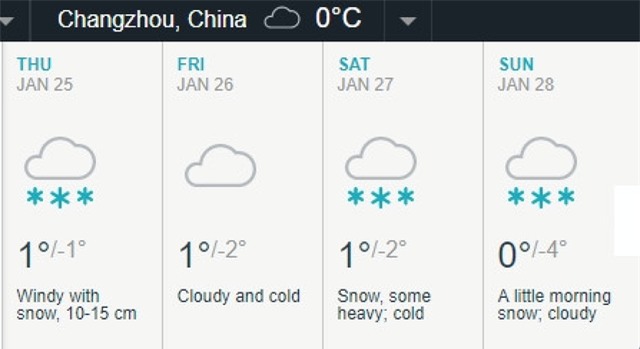 Dự báo thời tiết ở Thường Châu (Trung Quốc)