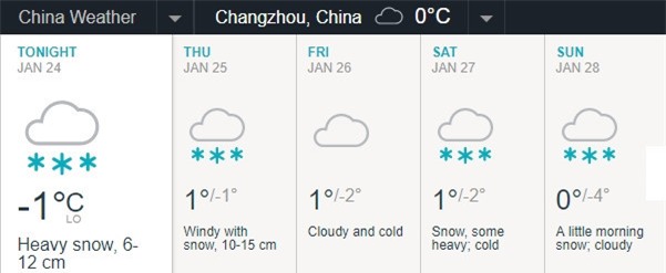 Cau thu U23 thich thu nghich tuyet o Thuong Chau hinh anh 11